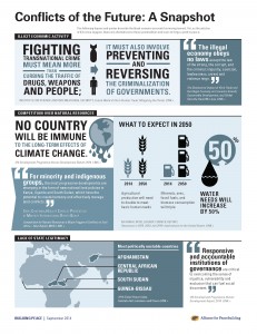 afp_forum_issue4_infographic_rd2